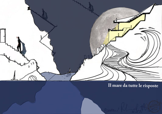 Risposte